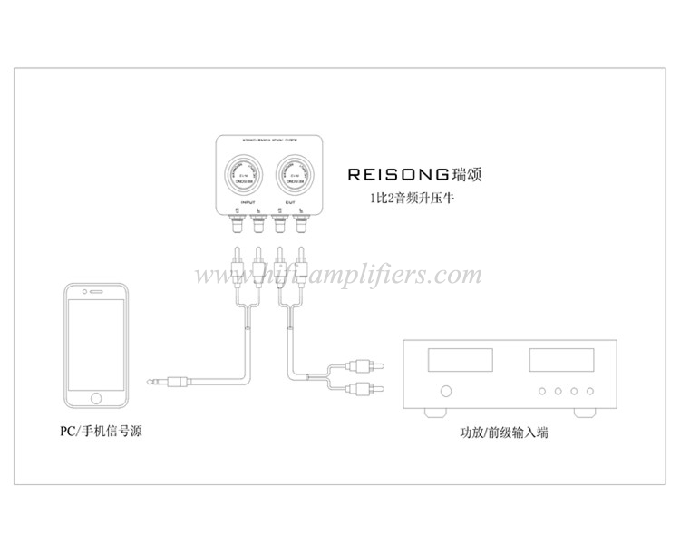 REISONG Boyuu 1:2 transformateur de préampli passif Reisong pour téléphone PC MP3 mise à niveau tension à 1:2