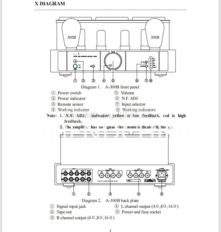 Cayin A-300B MK2 Vacuum Tube Amplifier Tube 300Bx2 Single-ended Class A Power Amplifier Pre-in Mono Amplifier 8W*2