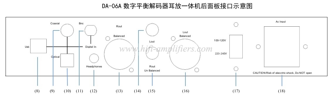 XiangSheng DAC 06 AK4495 AK4493 Bluetooth 5.0 XMOS USB DAC Ausgewogene HD Außensoundkarte Kopfhörerverstärker DAC-06A