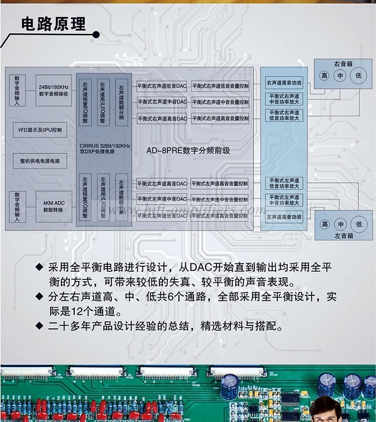 Decodificador ToneWinner AD-8PRE, preamplificador de decodificación DAC de seis canales, cruzado electrónico HIFI, de tres vías