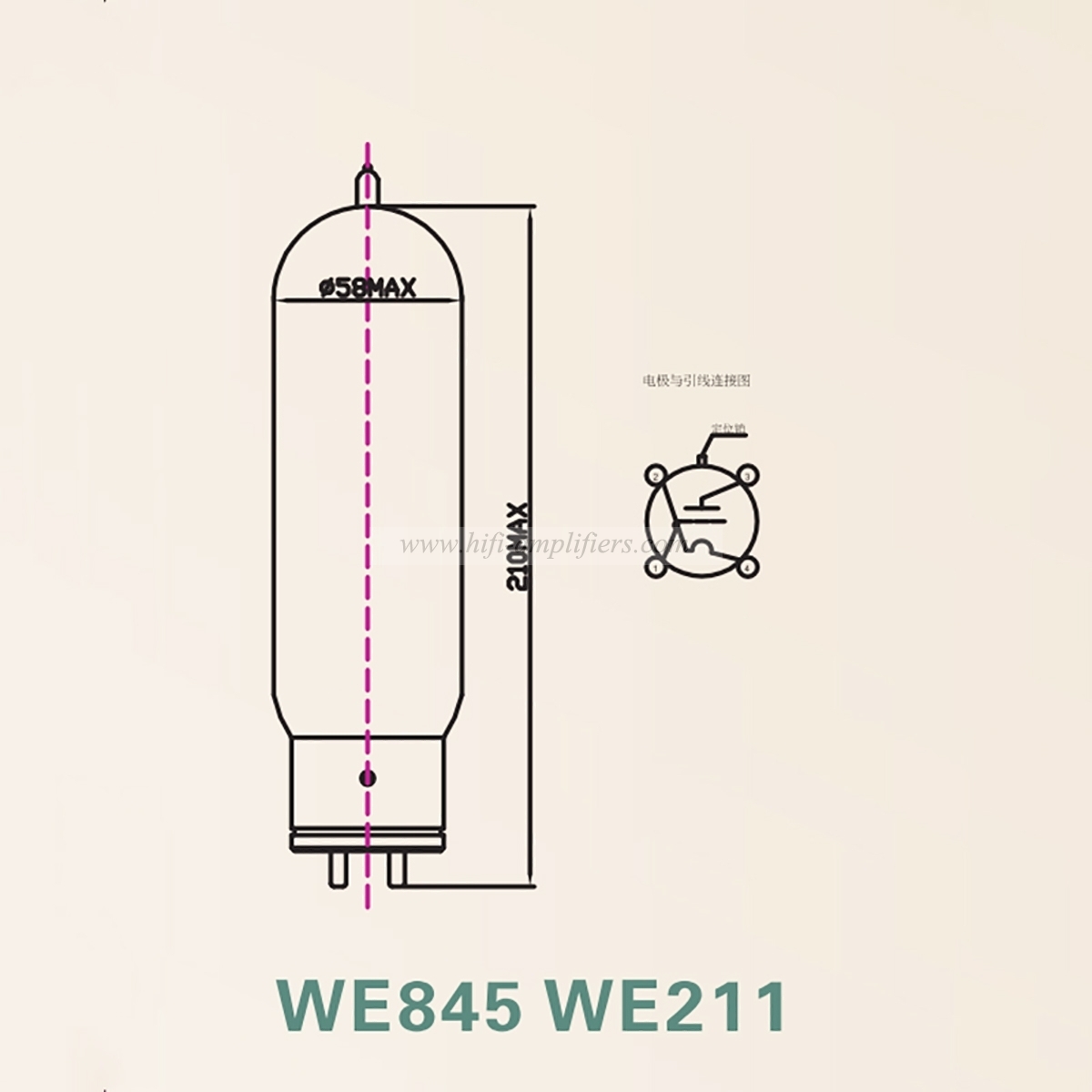 LINLAI WE845 Western Electric Classic Replica Hi-End-Vakuumröhre, elektronisches Ventil, passendes Paar