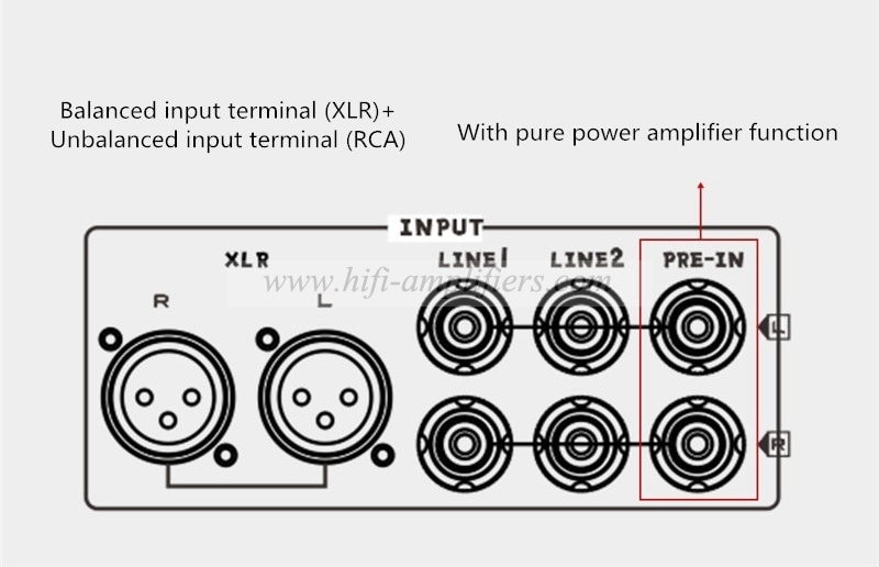 Amplificatore di potenza integrato con tubo a vuoto Cayin A-200T TUNG-SOL KT150 * 4 Amplificatore per vuoto ad alta potenza push-pull
