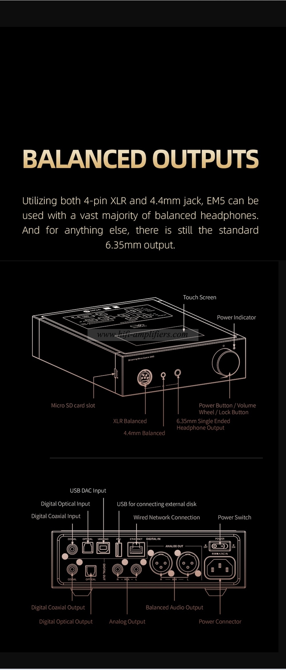 Shanling EM5 AK4493EQ 칩 Bluetooth 데스크탑 안드로이드 플레이어 스트리밍 DAC/AMP 오디오 디코더 헤드폰 앰프 MQA PCM