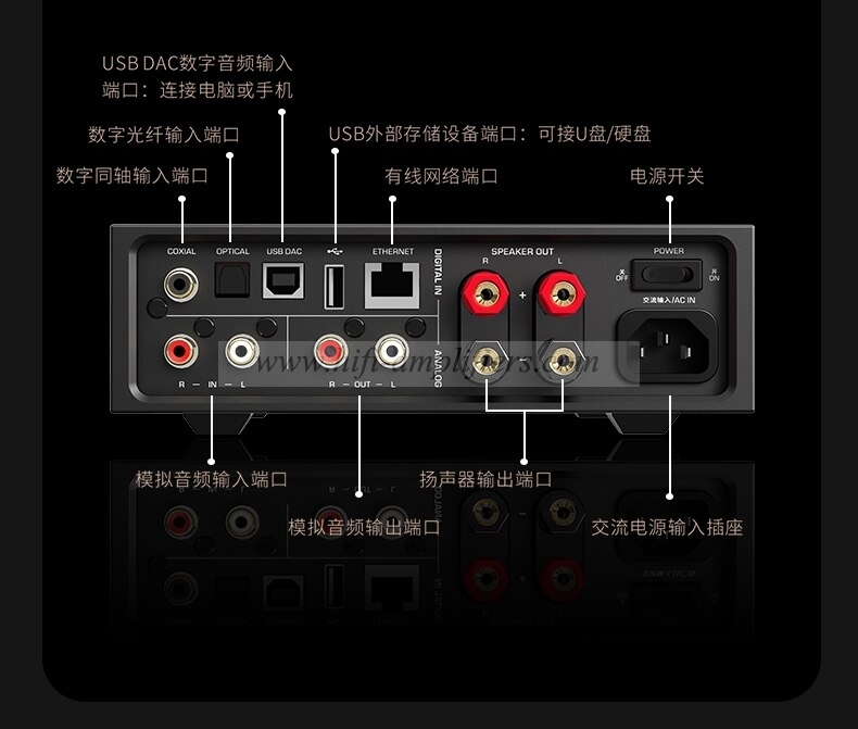 SHANLING EA5 PLUS Desktop Streamer All-In-One Music Centre AKM AK4493EQ chip Android System Player DAC AMP Headphone Amplifier