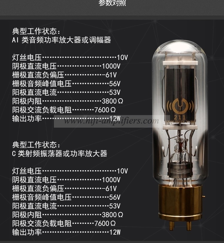 LINLAI 211 Серия HIFI Высококачественная вакуумная лампа Значение электронной трубки Согласованная пара