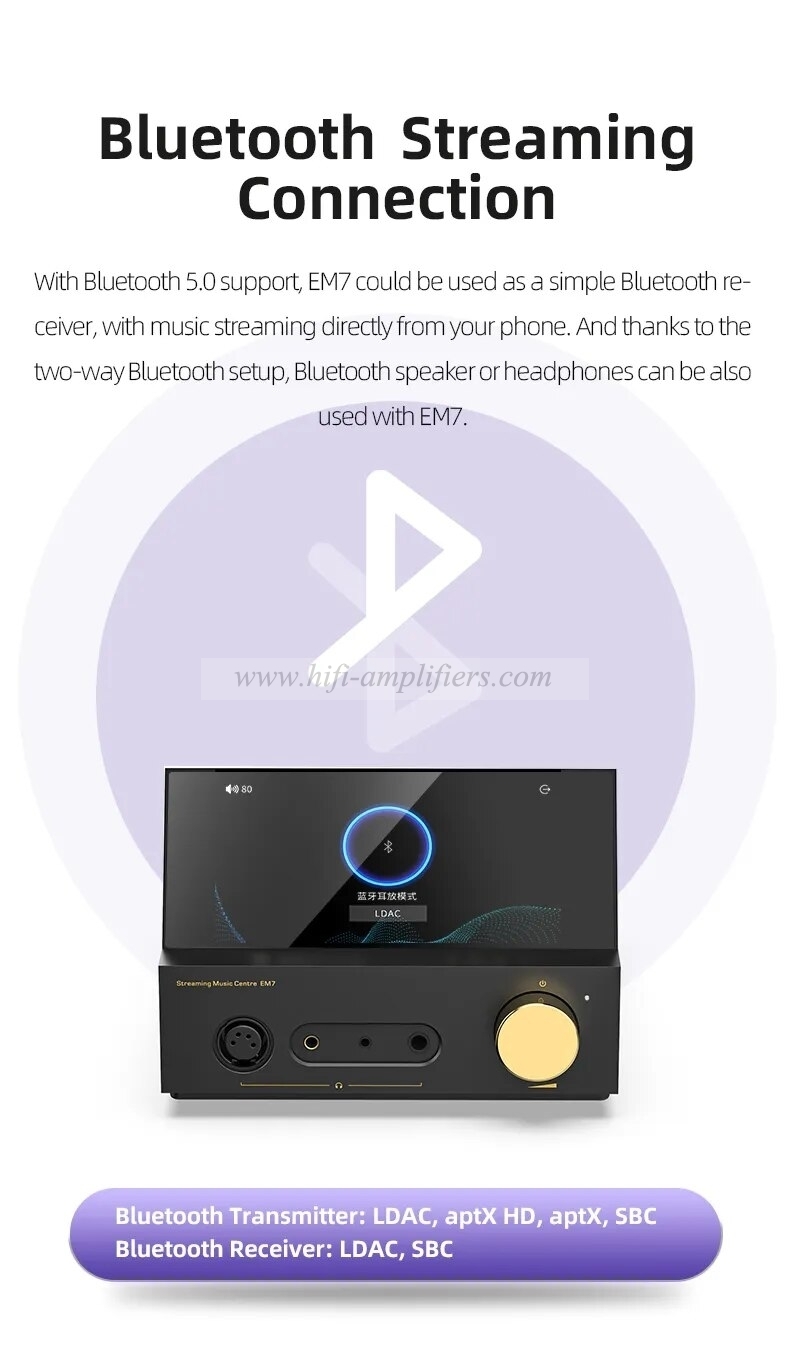 SHANLING EM7 Android 10 All-in-one Desktop Music Player AMP/DAC ES9038Pro chip Headphone Amplifier Bluetooth 5.0 PCM 384 DSD512