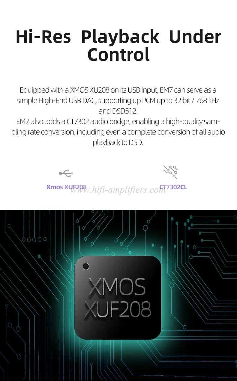 SHANLING EM7 안드로이드 10 올인원 데스크탑 음악 플레이어 AMP/DAC ES9038Pro 칩 헤드폰 앰프 Bluetooth 5.0 PCM 384 DSD512