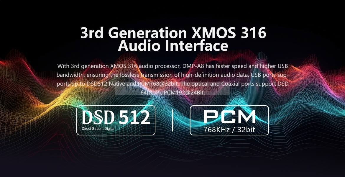 Eversolo DMP-A8 Streamer de música, DAP,DAC, preamplificador, 4GDDR4 +64GeMMC AK4191EQ+AK4499EX, entrada ARC, salida IIS, medidores UV